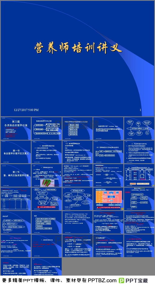 營養(yǎng)師培訓教程ppt下載
