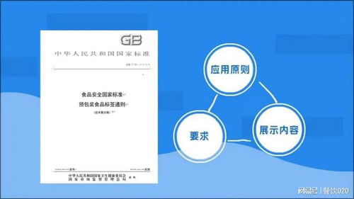 食品行業周報 50家上市企業48家盈利，老鄉雞預制菜業務引關注