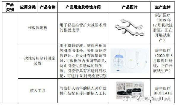 創(chuàng)新突破！3D打印PEEK顱骨假體獲批上市，推動(dòng)第二類(lèi)醫(yī)療器械銷(xiāo)售新浪潮
